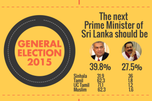 GE-2015-infographic-2_final